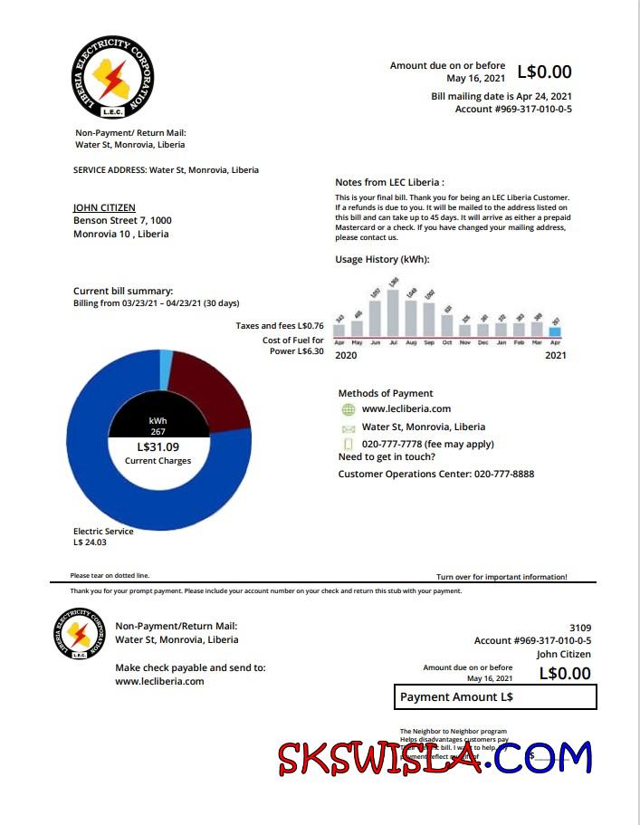 Albania Albanian Power Corporation